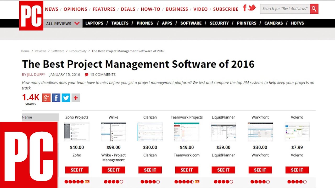 Project Task Management Software Mac